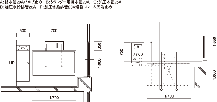 YES-1200SID　特殊入浴装置ハートフル（サイドサポートタイプ）